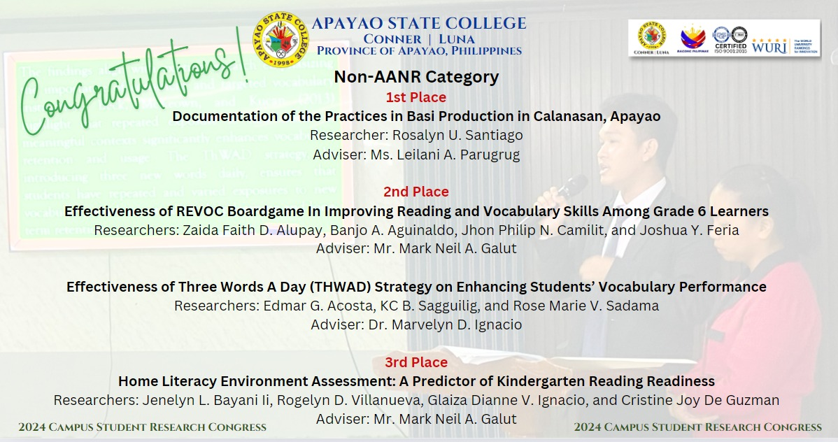 Students Showcase Research Skills at Research Congress - Apayao State ...